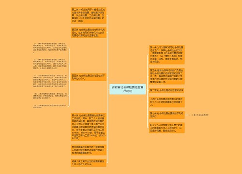 安徽省社会保险费征缴暂行规定