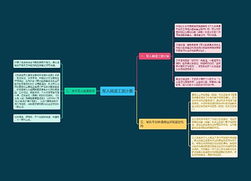 军人病退工资计算