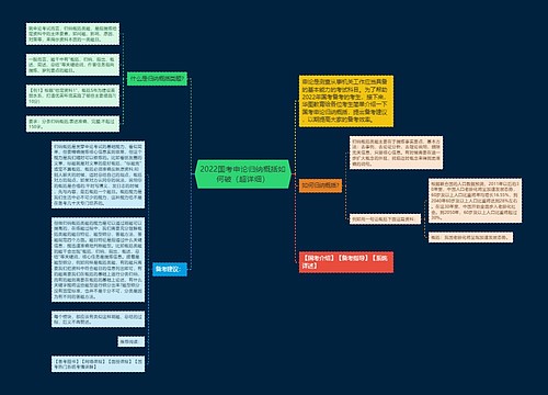 2022国考申论归纳概括如何破(超详细) 2022国考申论归纳概括如何破(超详细)