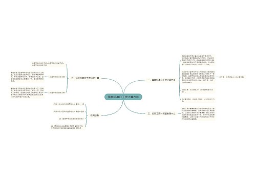 国家标准日工资计算方法