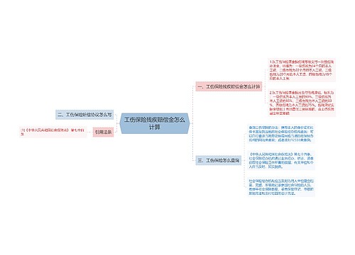 工伤保险残疾赔偿金怎么计算