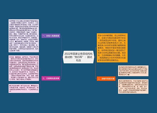 2022年国家公务员结构化面试的“先行军”：面试礼仪