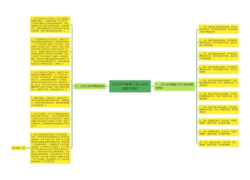 2022年河南省工伤认定标准是怎样的