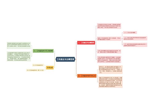 工伤鉴定书去哪里拿