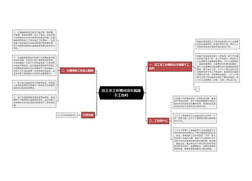 员工非工作期间出车祸属于工伤吗