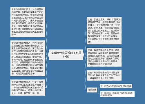 被解除劳动关系职工可获补偿