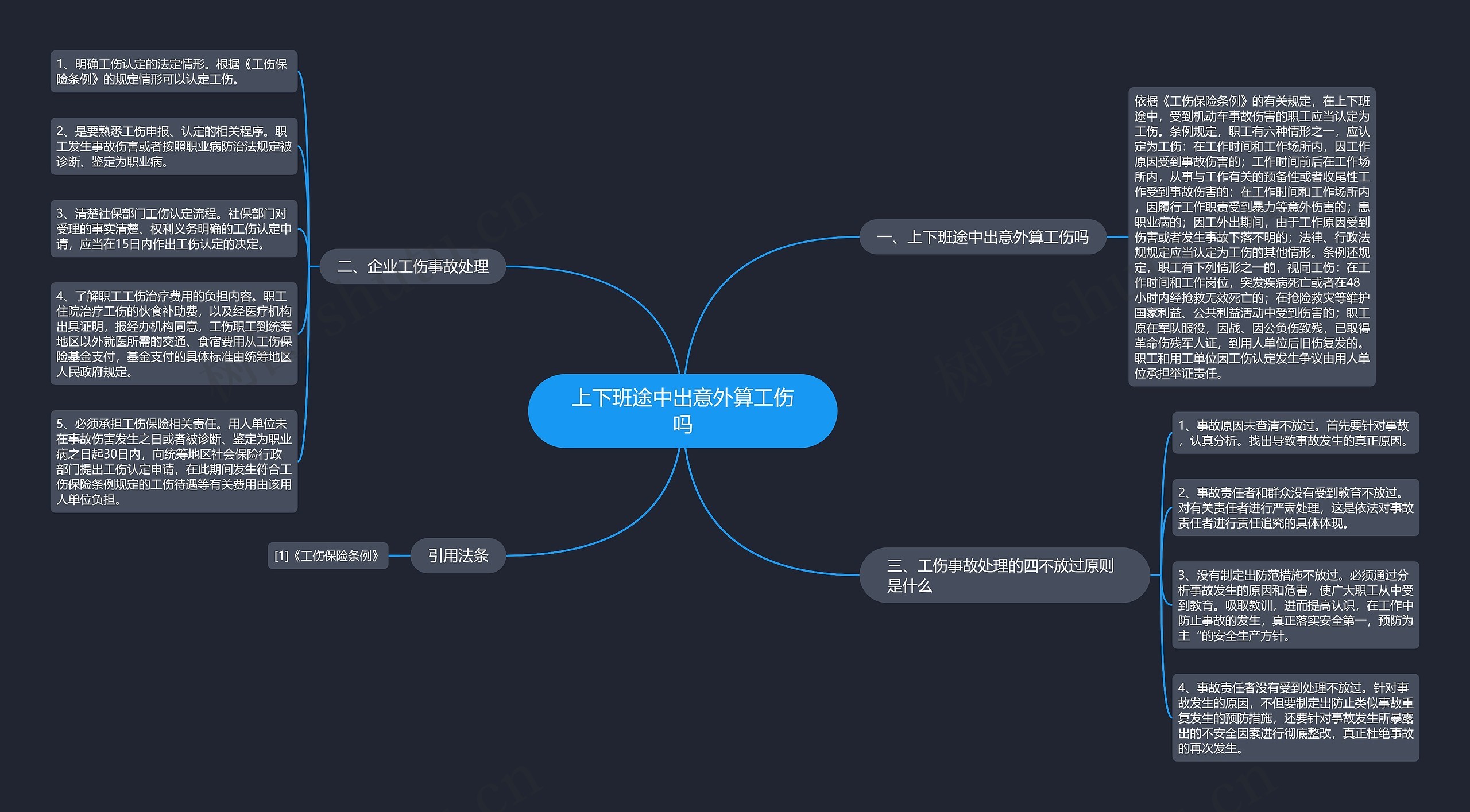 上下班途中出意外算工伤吗