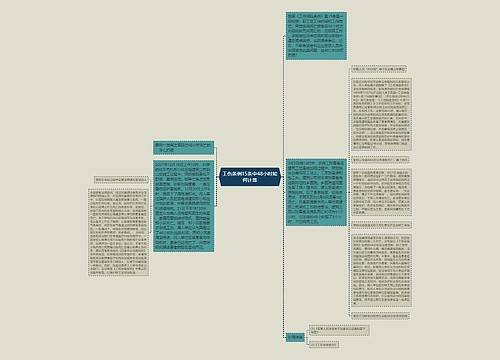 工伤条例15条中48小时如何计算