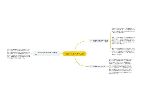 高温补贴是否属于工资