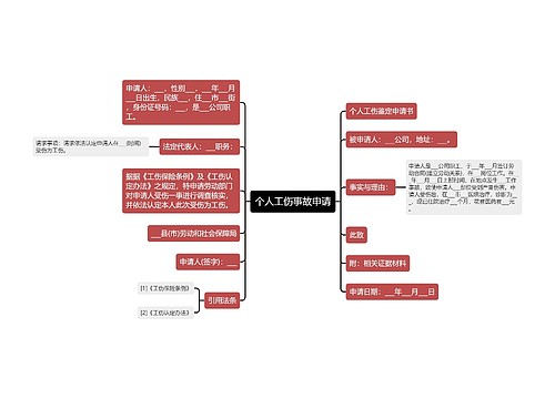 个人工伤事故申请