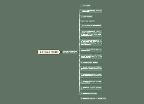 最新工伤认定材料清单