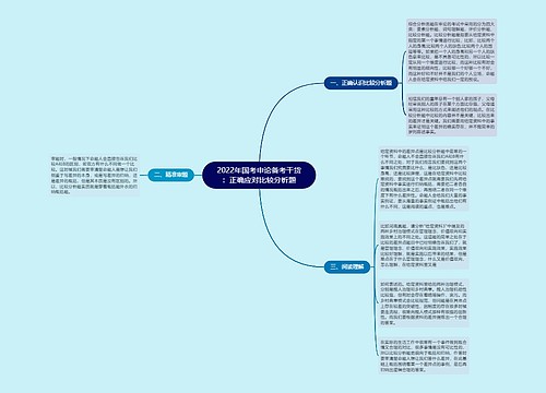 2022年国考申论备考干货：正确应对比较分析题