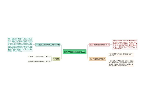 女性产假国家规定2022