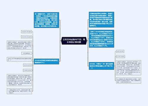 公务员考试备考干货：增长率的计算问题