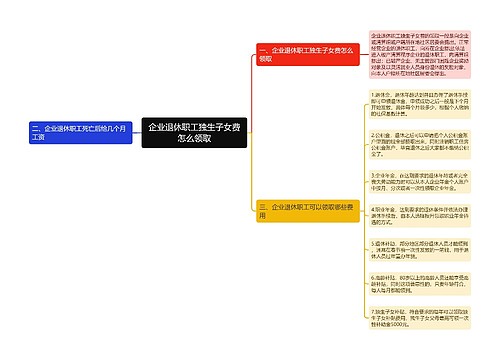 企业退休职工独生子女费怎么领取