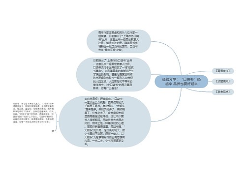 经验分享：“口袋书”热起来 品质也要好起来