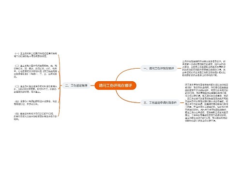 请问工伤评残在哪评