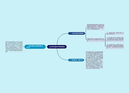 企业单位退休年龄新规定