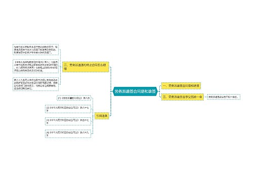 劳务派遣签合同是和谁签