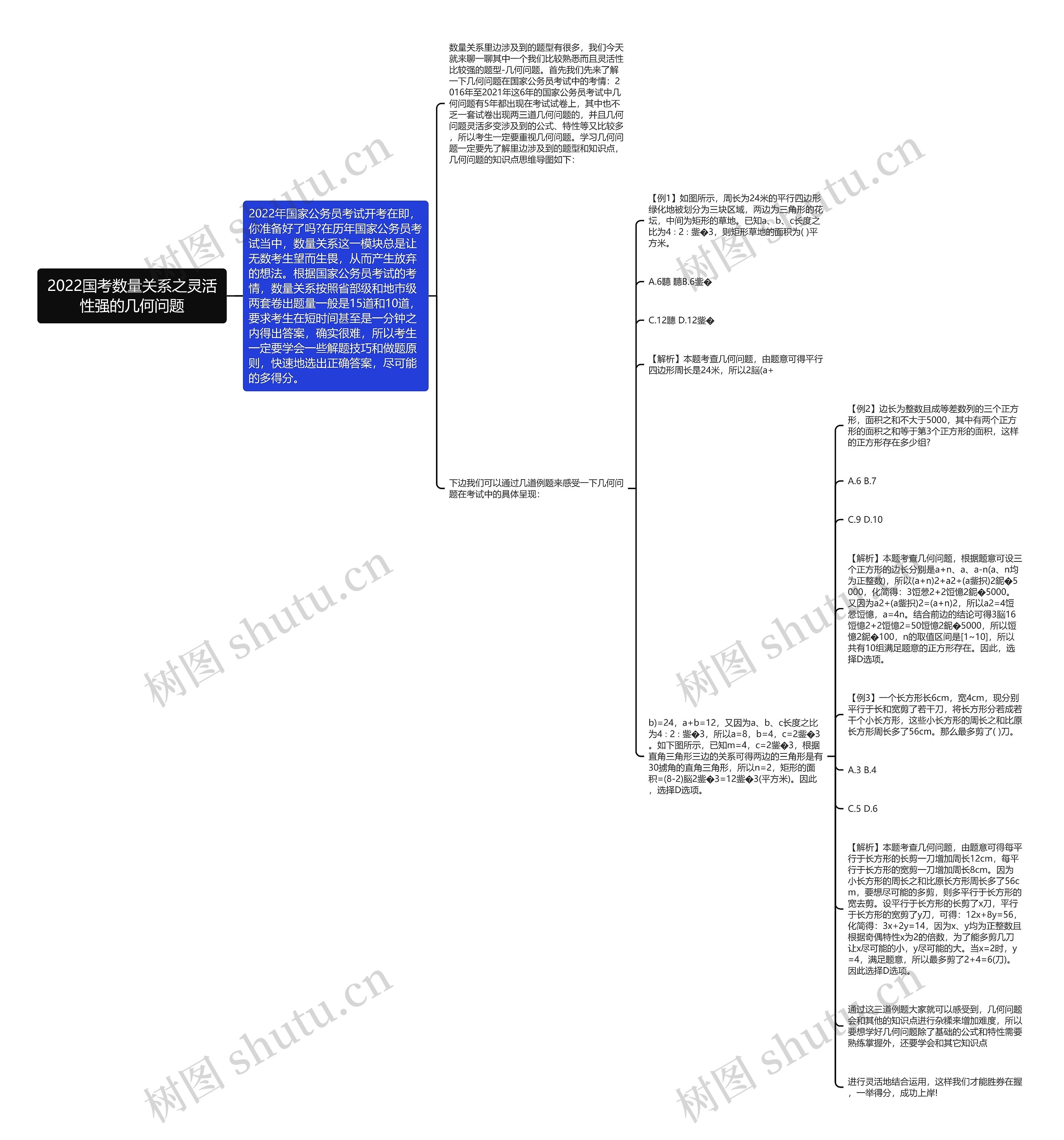2022国考数量关系之灵活性强的几何问题思维导图