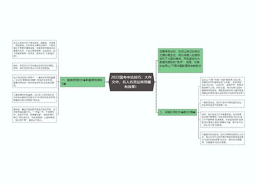 2022国考申论技巧：大作文中，名人名言这样用最有效果！