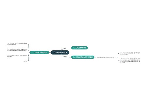 工伤工资计算方法
