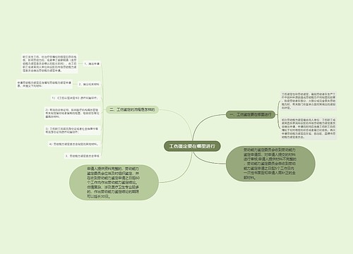 工伤鉴定要在哪里进行