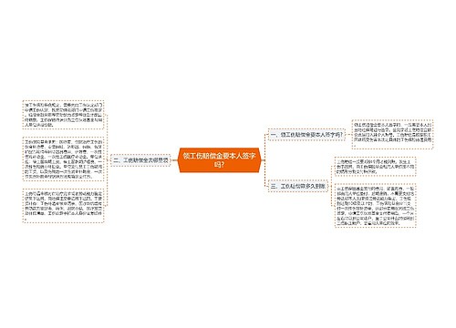 领工伤赔偿金要本人签字吗?