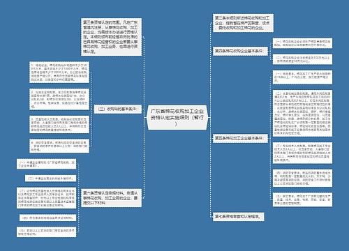 广东省棉花收购加工企业资格认定实施细则（暂行）