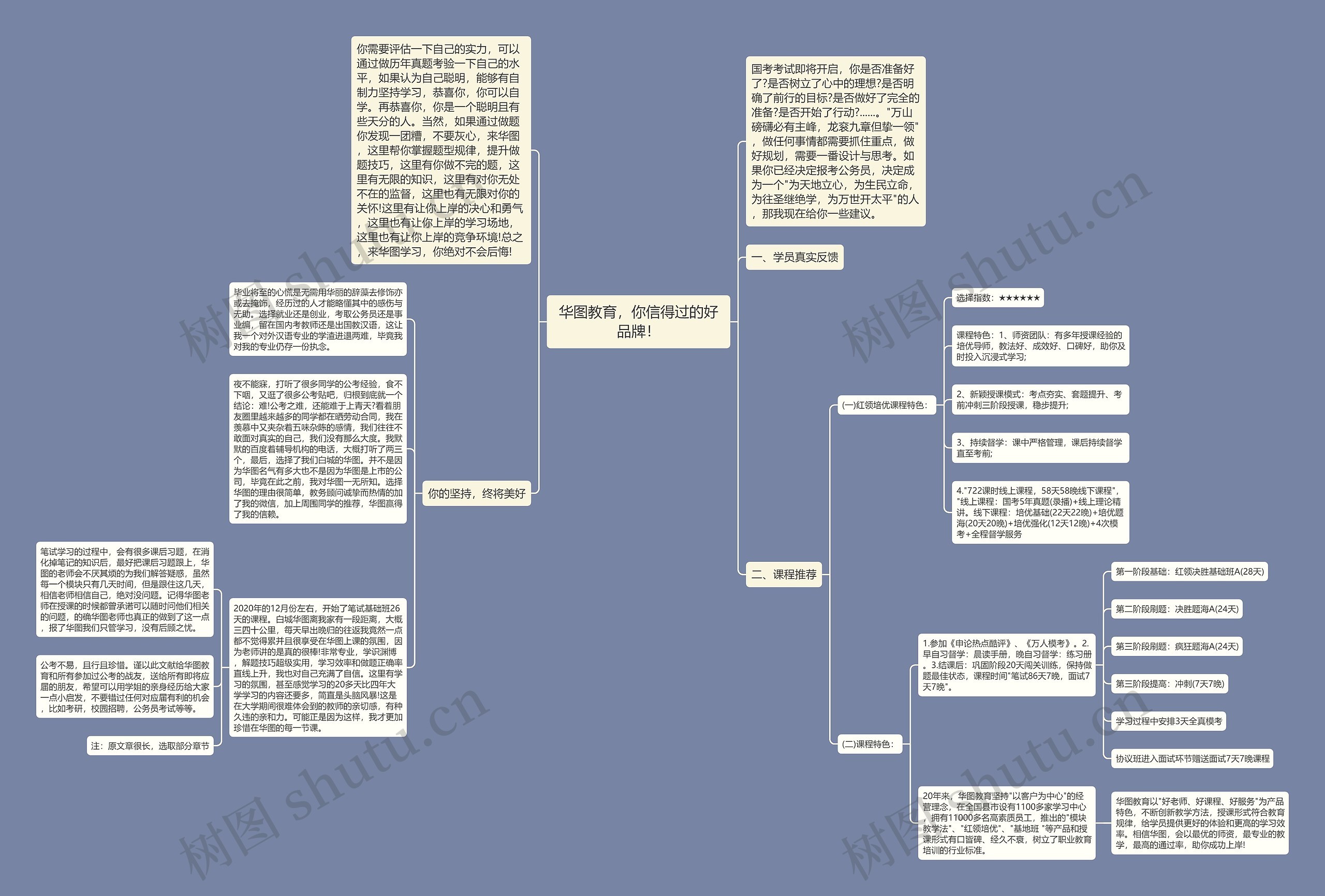 华图教育,你信得过的好品牌! 华图教育,你信得过的好品牌!