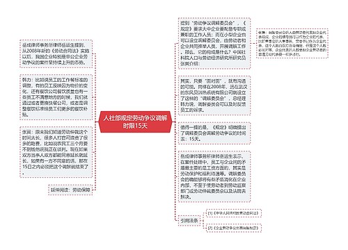 人社部规定劳动争议调解时限15天