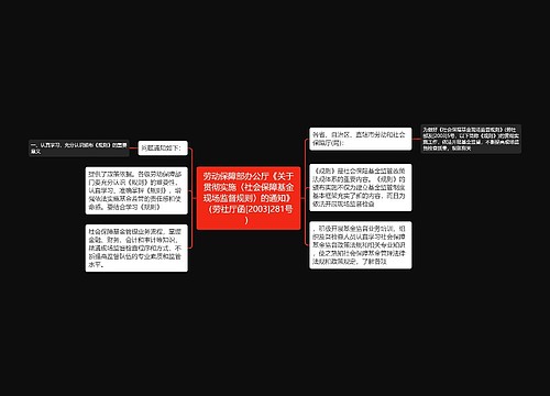 劳动保障部办公厅《关于贯彻实施〈社会保障基金现场监督规则〉的通知》（劳社厅函[2003]281号）