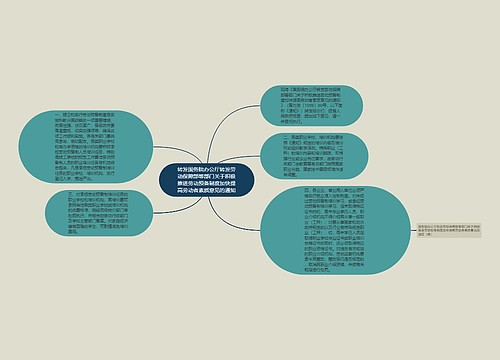 转发国务院办公厅转发劳动保障部等部门关于积极推进劳动预备制度加快提高劳动者素质意见的通知 转发国务院办公厅转发劳动保障部等部门关于积极推进劳动预备制度加快提高劳动者素质意见的通知