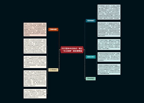 2022国考申论热点：制止“舌尖浪费”需软硬兼施