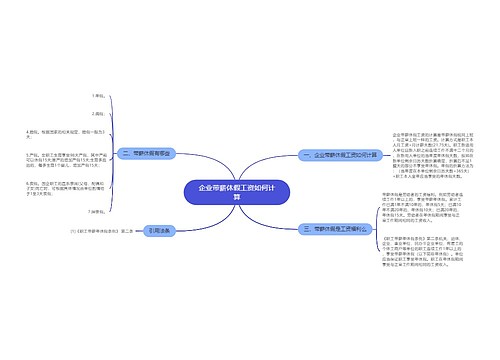 企业带薪休假工资如何计算