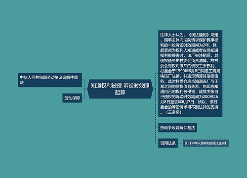 知道权利被侵 诉讼时效即起算