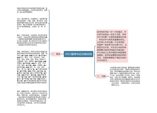 2022国考申论归纳总结