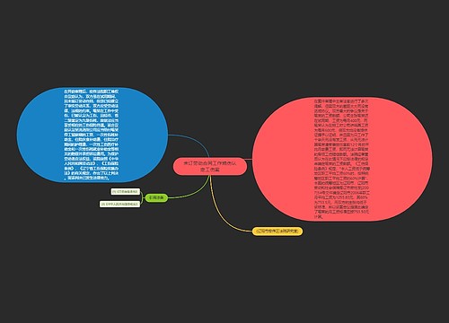 未订劳动合同工作烧伤认定工伤案