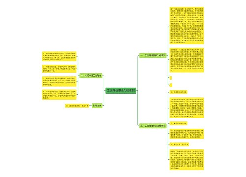 工伤赔偿要多久能拿到