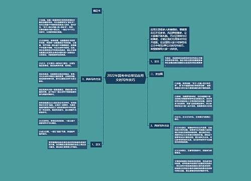 2022年国考申论常见应用文的写作技巧