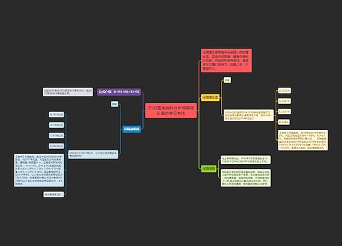 2022国考资料分析间隔增长率的常见考法