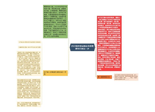 2022国考笔试搞定言语理解你只差这一步