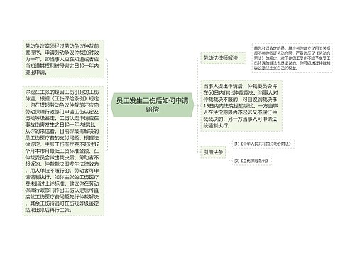 员工发生工伤后如何申请赔偿