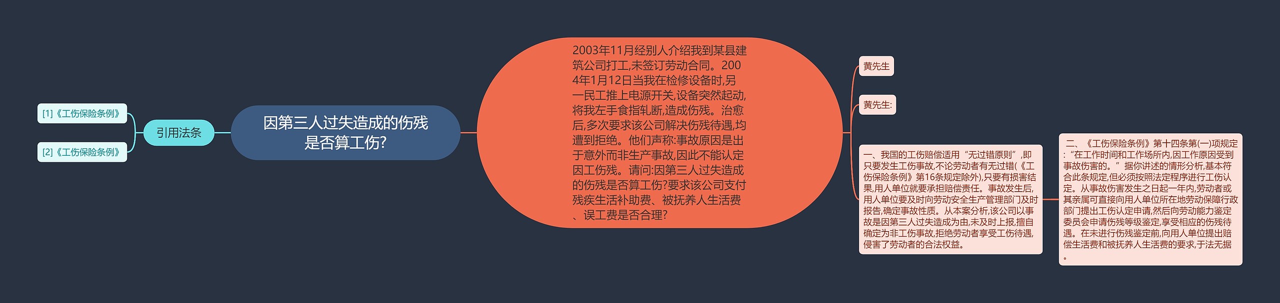 因第三人过失造成的伤残是否算工伤?