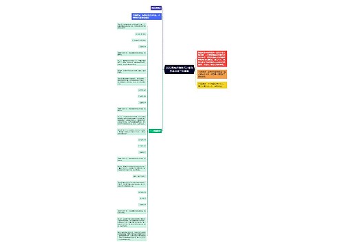 2022国考行测技巧之排列组合必会三种套路