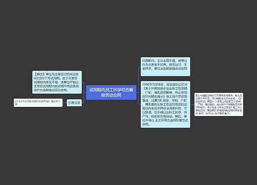 试用期内员工怀孕可否解除劳动合同