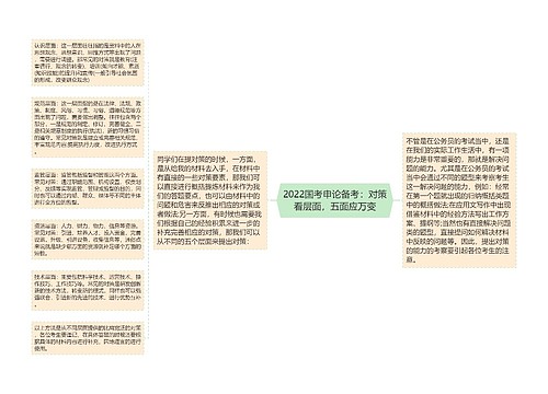 2022国考申论备考：对策看层面，五面应万变