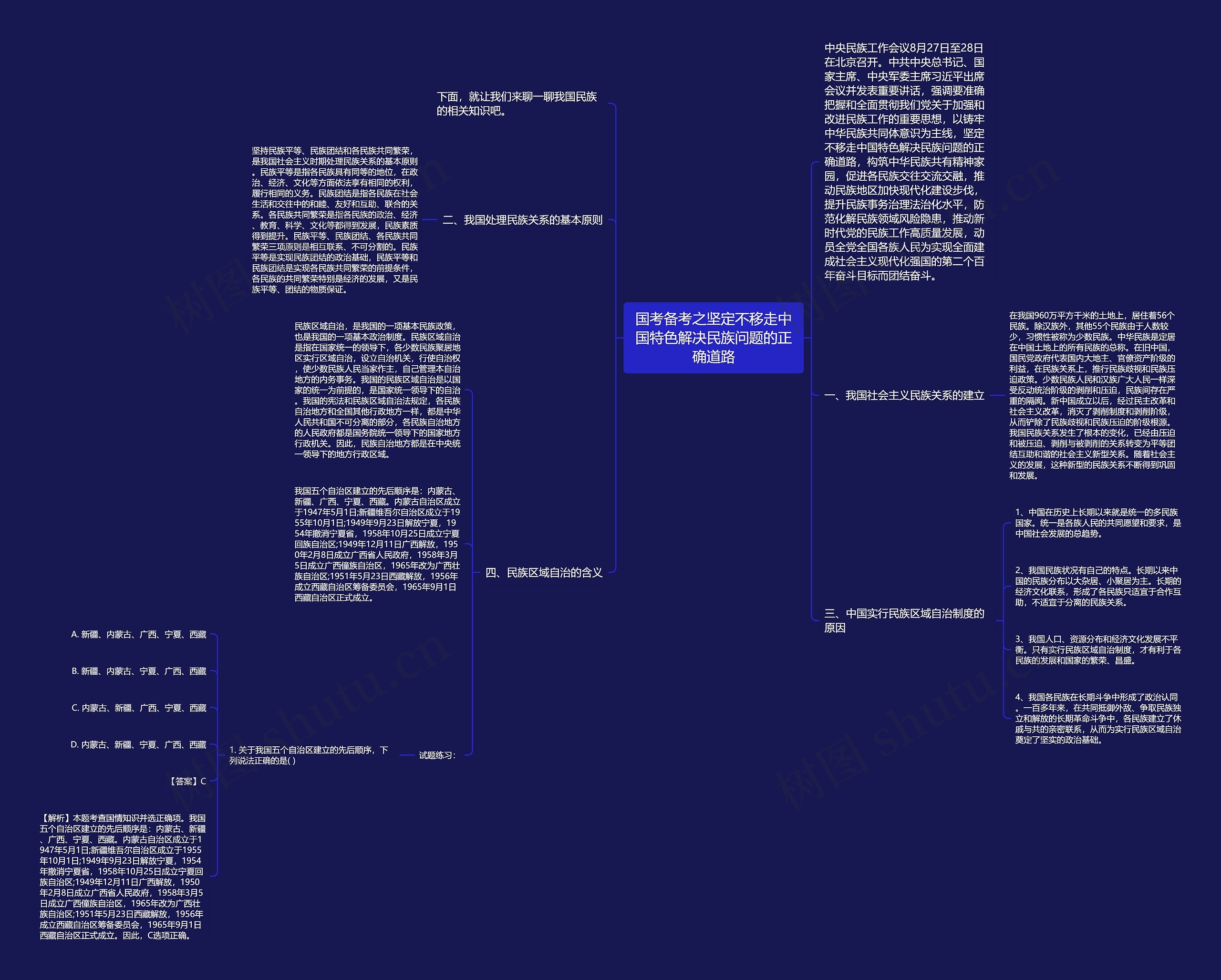 国考备考之坚定不移走中国特色解决民族问题的正确道路 国考备考之坚定不移走中国特色解决民族问题的正确道路
