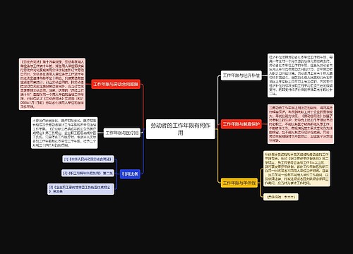 劳动者的工作年限有何作用