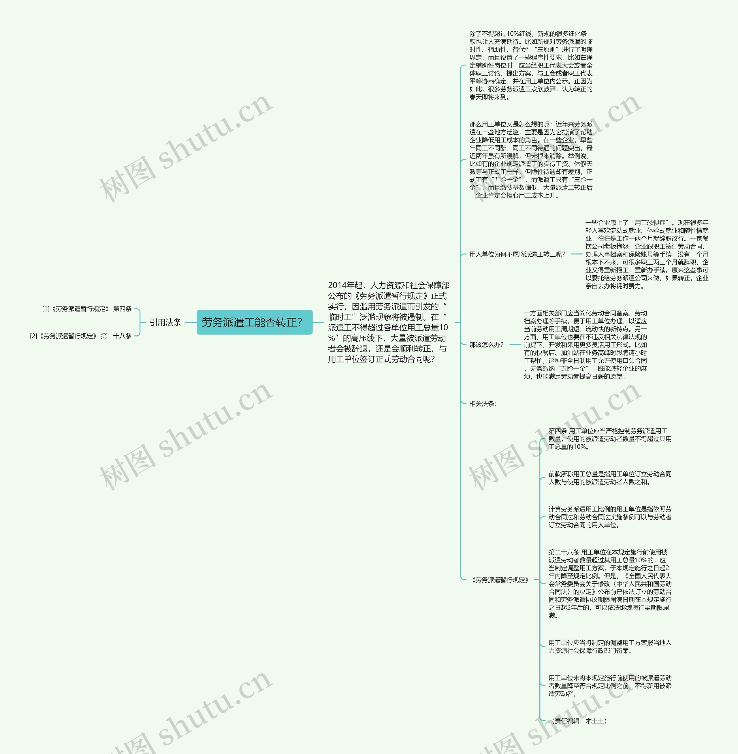 劳务派遣工能否转正? 劳务派遣工能否转正?